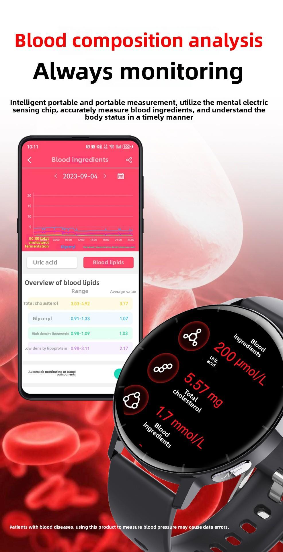 1.41-inch Health Smartwatch Fitness Tracker