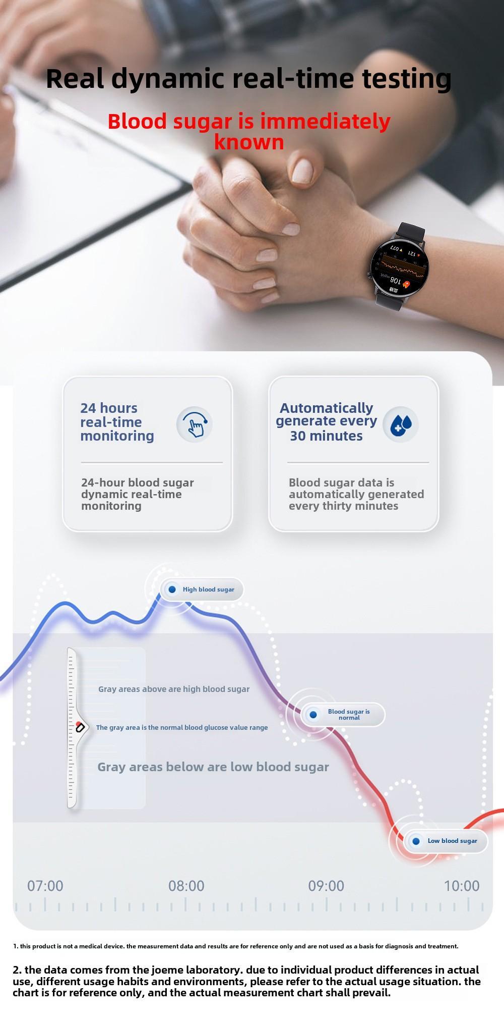 1.41-inch Health Smartwatch Fitness Tracker